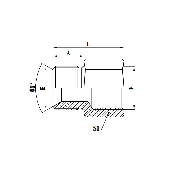 Miksi minun pitäisi valita järjestelmäni BSP -hydraulinen sovitin?
